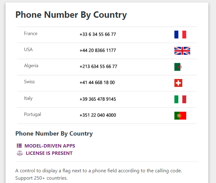 Phone number by country sample
