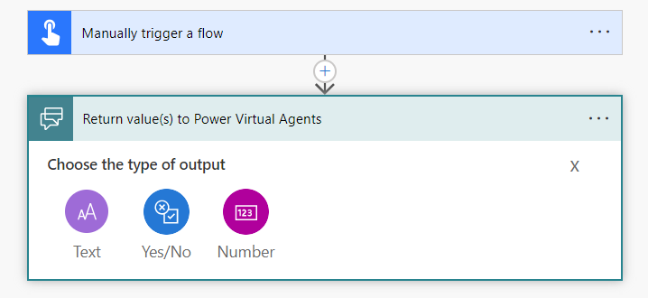 Sample flow using the Return Value(s) to Power Virtual Agents action for the built-in connector on PVA.